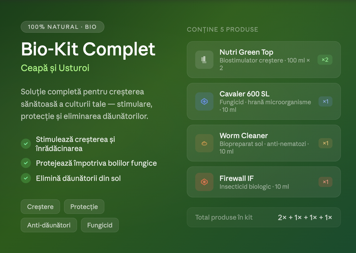 Bio-Kit COMPLET - Biostimulator Ceapă și Usturoi | 10 L