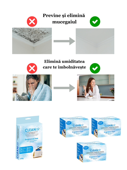 CleanAIR™ - Elimină Umiditatea!